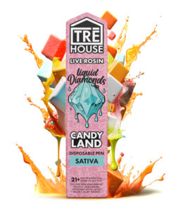 Candyland THC-P